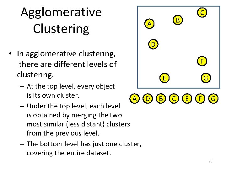 Agglomerative Clustering B A • In agglomerative clustering, there are different levels of clustering.