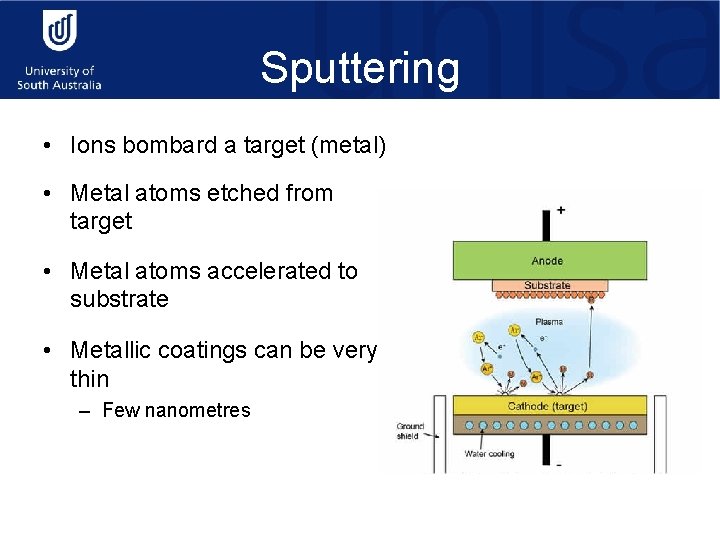 Sputtering • Ions bombard a target (metal) • Metal atoms etched from target •