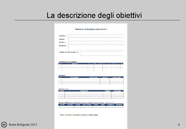 La descrizione degli obiettivi Mario Bolognani 2012 6 