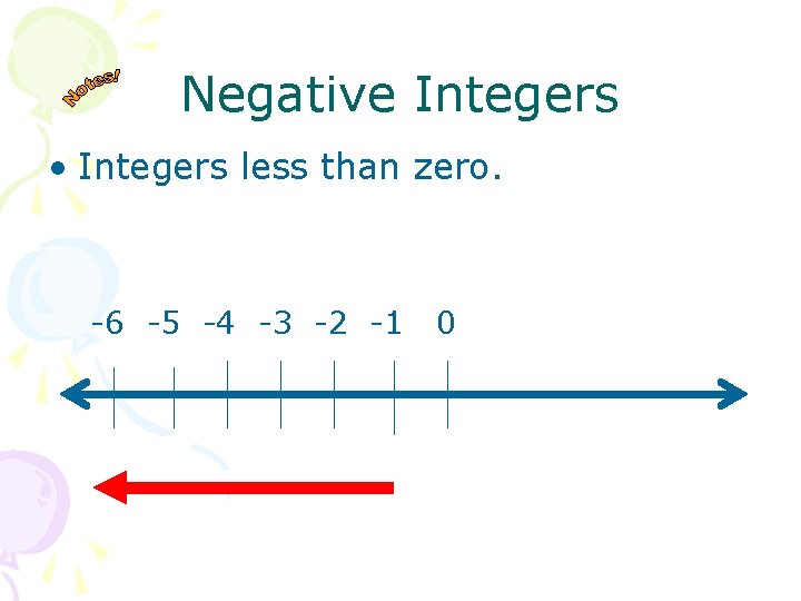 Negative Integers • Integers less than zero. -6 -5 -4 -3 -2 -1 0