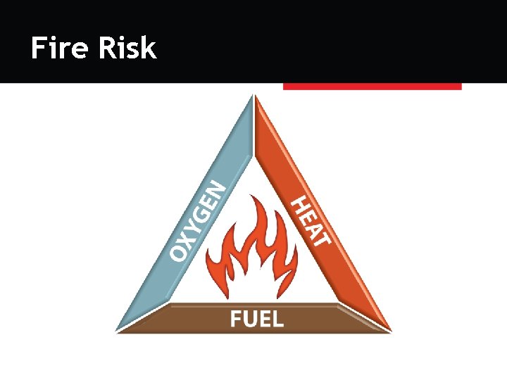 Above Ground Risk This publication was supported by Grant Number 1