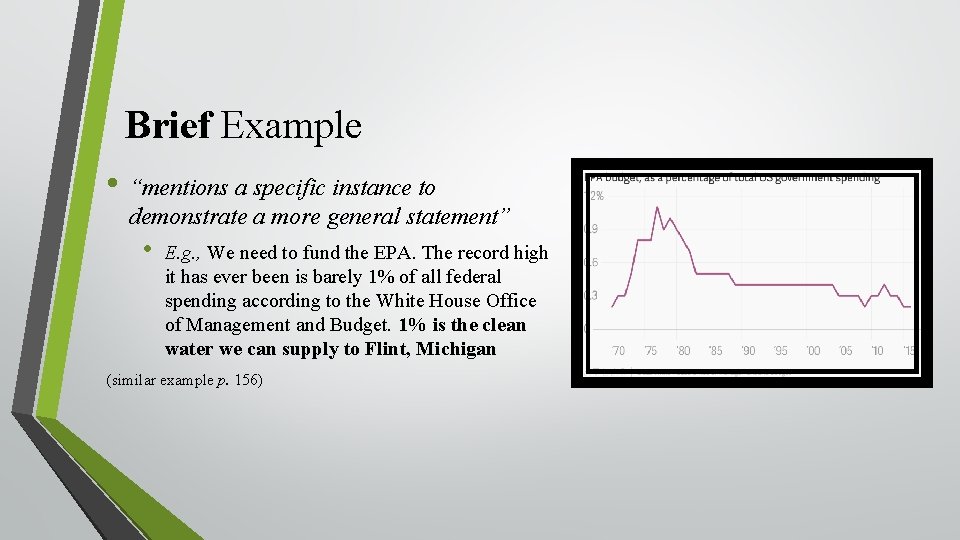 Brief Example • “mentions a specific instance to demonstrate a more general statement” •