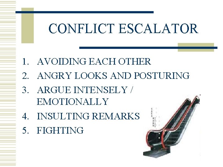 CONFLICT ESCALATOR 1. AVOIDING EACH OTHER 2. ANGRY LOOKS AND POSTURING 3. ARGUE INTENSELY