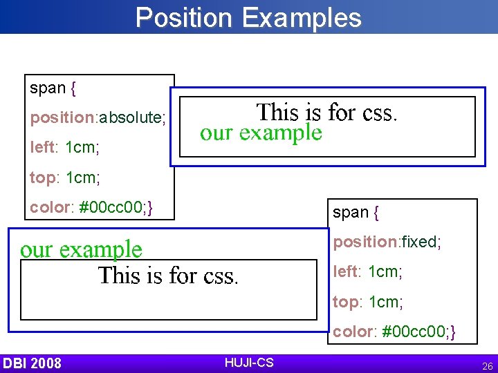 Position Examples span { position: absolute; left: 1 cm; top: 1 cm; color: #00