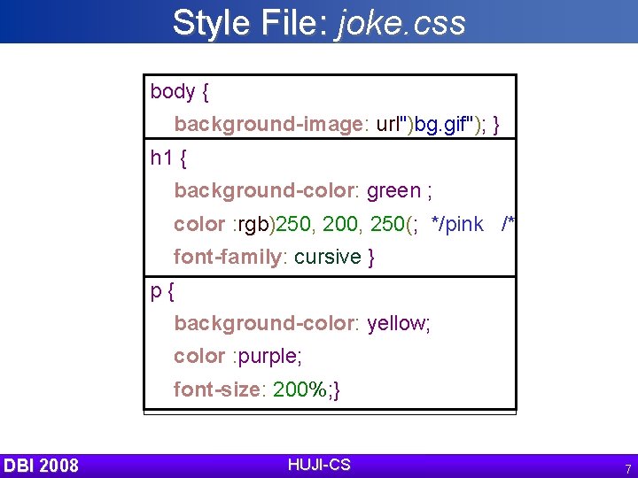 Style File: joke. css body { background-image: url")bg. gif"); } h 1 { background-color: