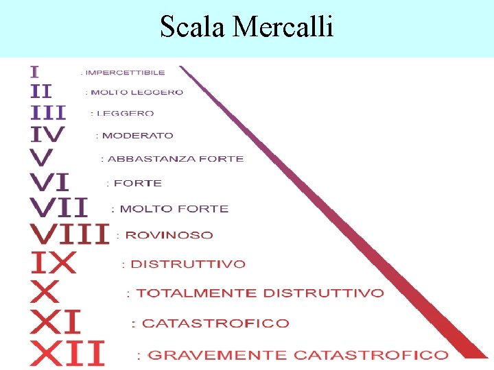 Scala Mercalli 