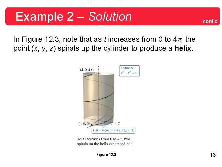 Example 2 – Solution cont’d In Figure 12. 3, note that as t increases