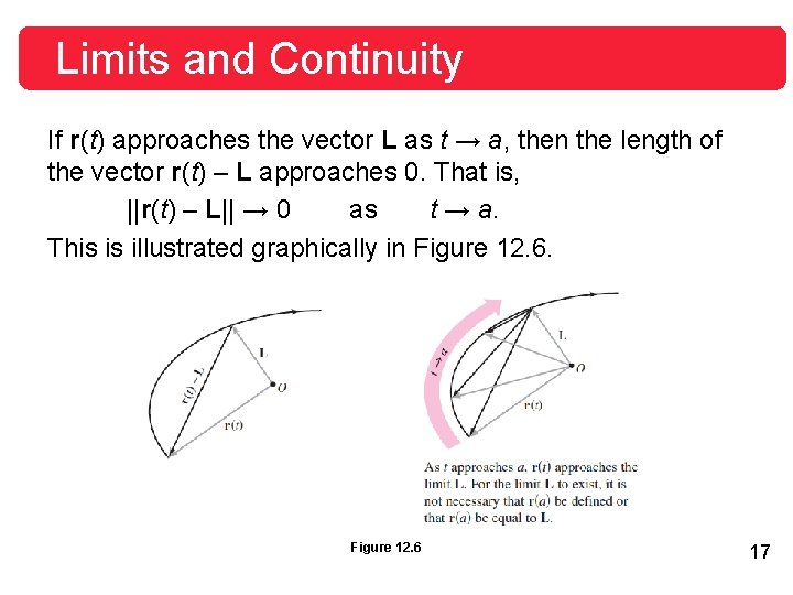 Limits and Continuity If r(t) approaches the vector L as t → a, then