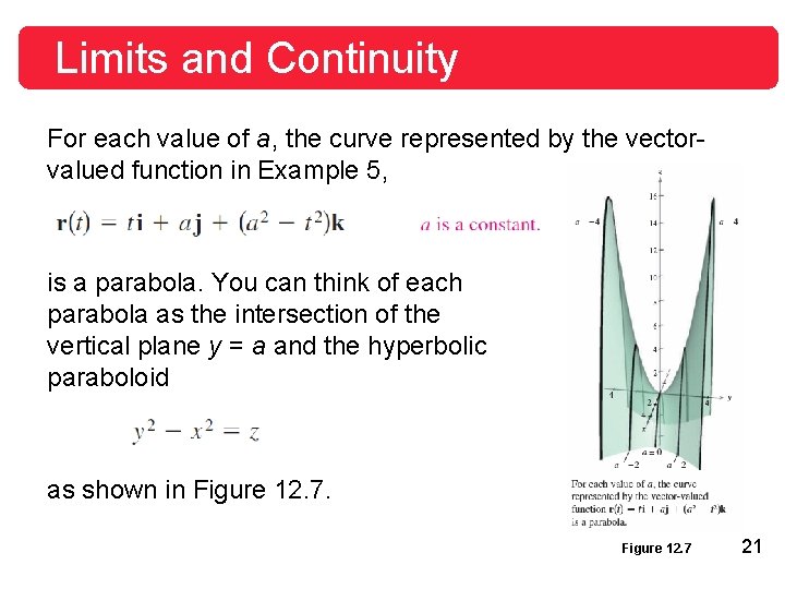 Limits and Continuity For each value of a, the curve represented by the vectorvalued