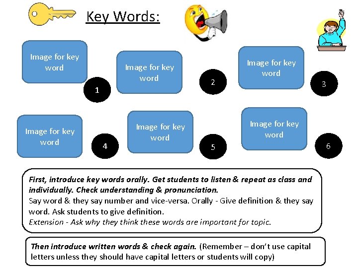 Key Words: Image for key word 1 Image for key word 4 Image for