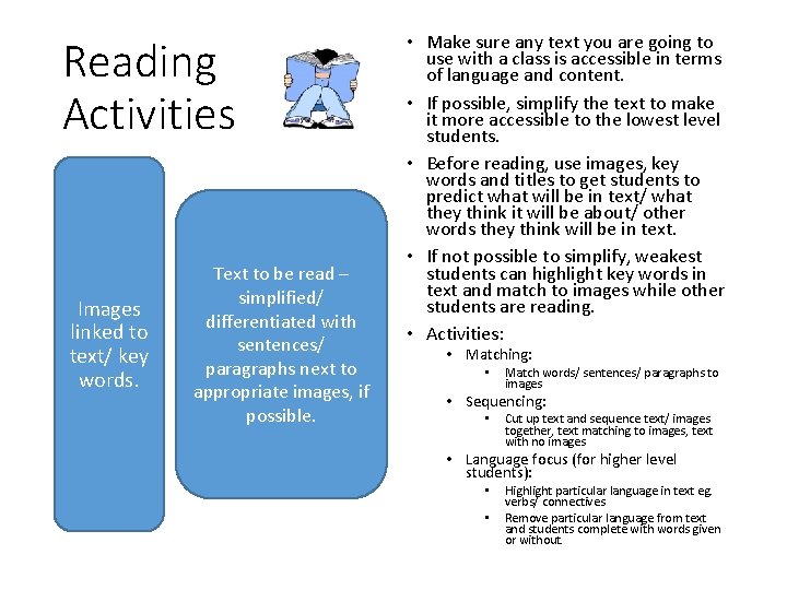 Reading Activities Images linked to text/ key words. Text to be read – simplified/
