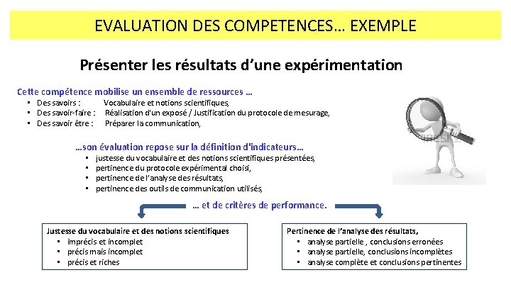 EVALUATION DES COMPETENCES… EXEMPLE Présenter les résultats d’une expérimentation Cette compétence mobilise un ensemble