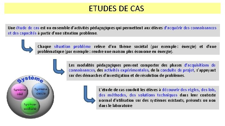 ETUDES DE CAS Une étude de cas est un ensemble d’activités pédagogiques qui permettent