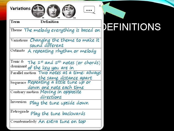 DEFINITIONS The melody everything is based on Changing theme to make it sound different