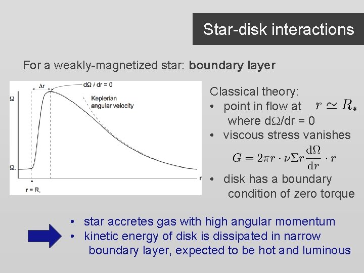 Star-disk interactions For a weakly-magnetized star: boundary layer Classical theory: • point in flow