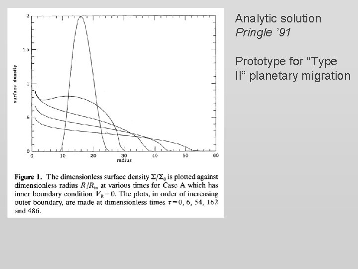 Analytic solution Pringle ’ 91 Prototype for “Type II” planetary migration 