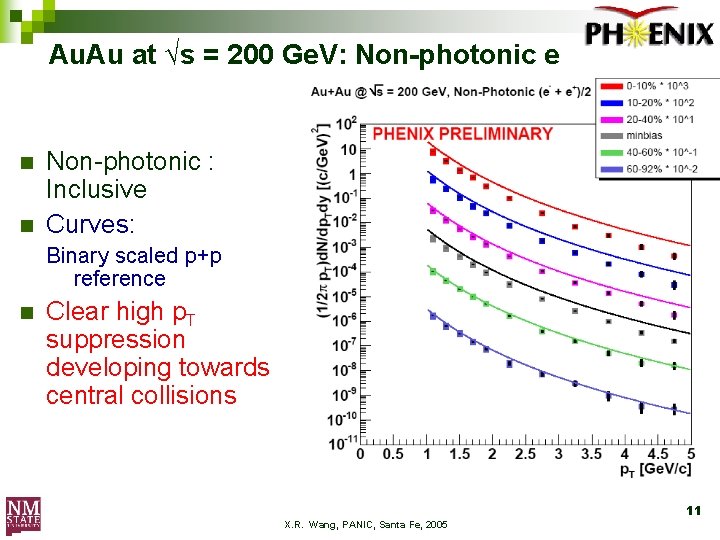 Au. Au at √s = 200 Ge. V: Non-photonic e n n Non-photonic :