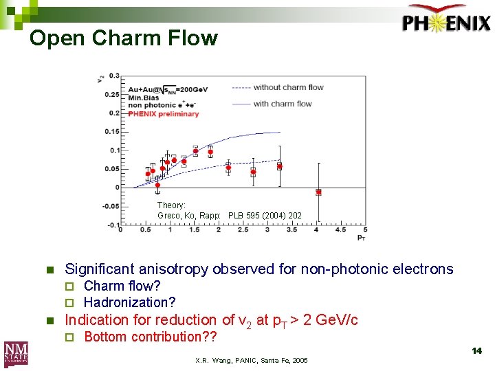 Open Charm Flow Theory: Greco, Ko, Rapp: PLB 595 (2004) 202 n Significant anisotropy