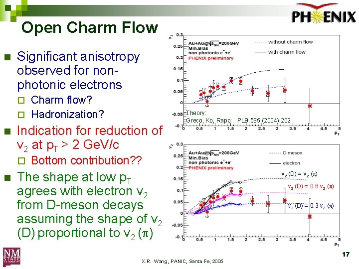 Open Charm Flow n Significant anisotropy observed for nonphotonic electrons Charm flow? ¨ Hadronization?