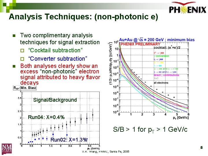 Analysis Techniques: (non-photonic e) n n Two complimentary analysis techniques for signal extraction ¨