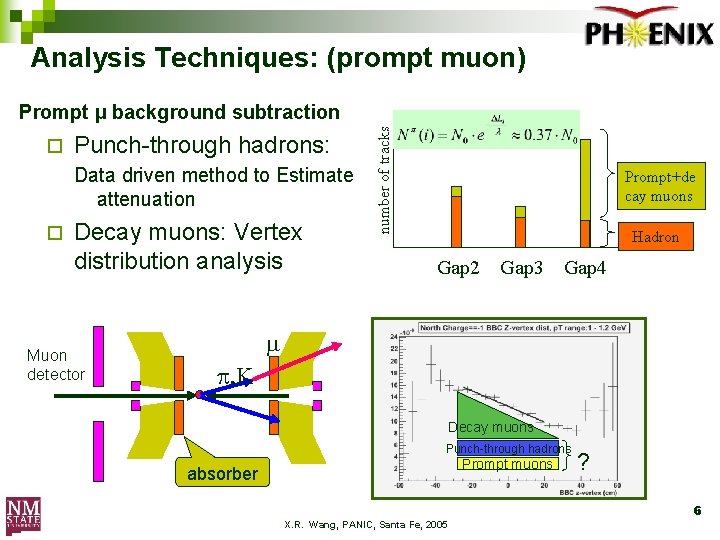 Analysis Techniques: (prompt muon) ¨ Punch-through hadrons: Data driven method to Estimate attenuation ¨