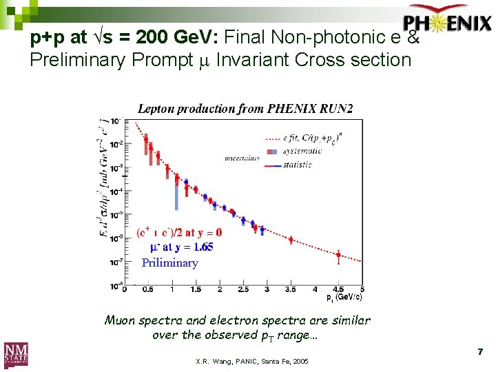 p+p at √s = 200 Ge. V: Final Non-photonic e & Preliminary Prompt Invariant