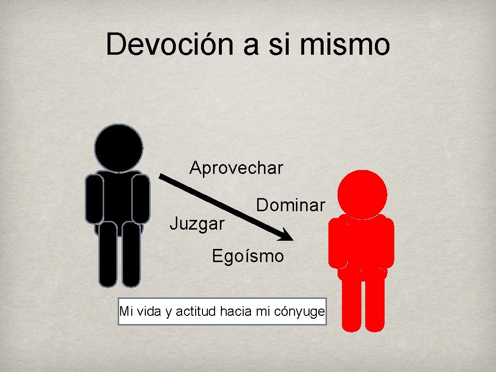 Devoción a si mismo Aprovechar Juzgar Dominar Egoísmo Mi vida y actitud hacia mi