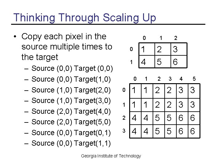 Thinking Through Scaling Up • Copy each pixel in the source multiple times to Thinking Through Scaling Up • Copy each pixel in the source multiple times to