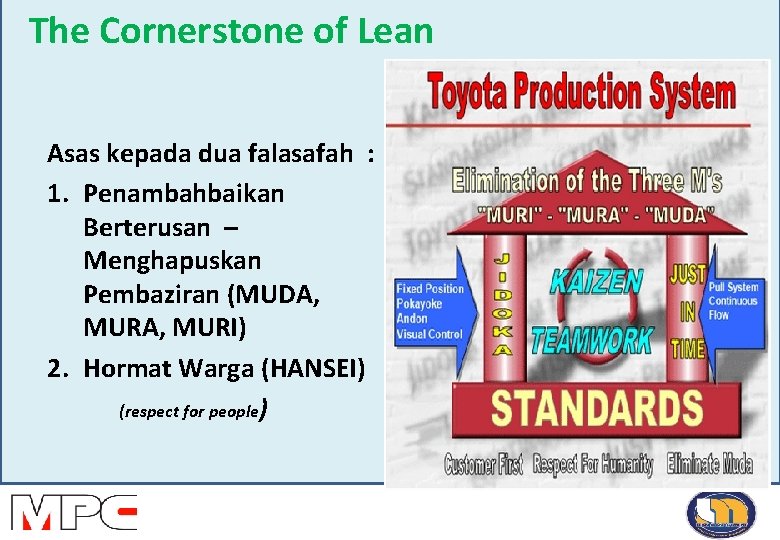 The Cornerstone of Lean Asas kepada dua falasafah : 1. Penambahbaikan Berterusan – Menghapuskan