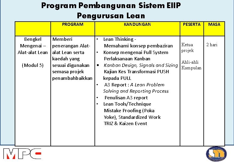 Program Pembangunan Sistem EIIP Pengurusan Lean PROGRAM KANDUNGAN Bengkel Memberi • Lean Thinking Mengenai
