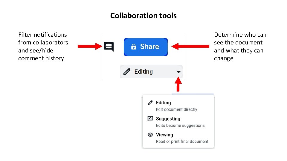 Collaboration tools Filter notifications from collaborators and see/hide comment history Determine who can see