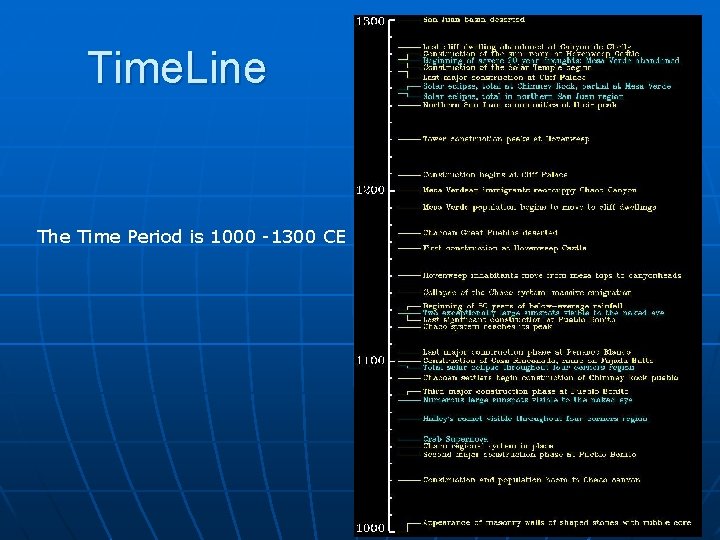 Time. Line The Time Period is 1000 -1300 CE 