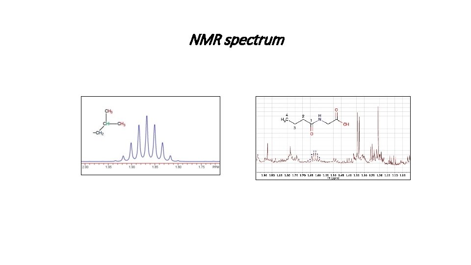 NMR spectrum 