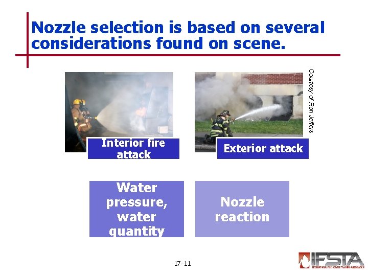 Nozzle selection is based on several considerations found on scene. Courtesy of Ron Jeffers