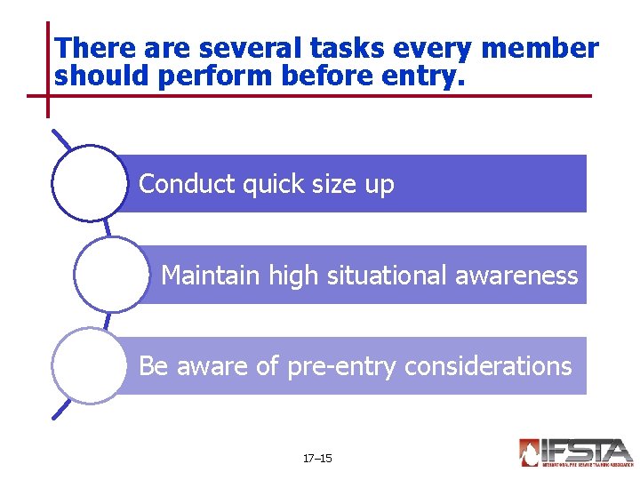 There are several tasks every member should perform before entry. Conduct quick size up