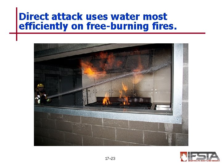 Direct attack uses water most efficiently on free-burning fires. 17– 23 