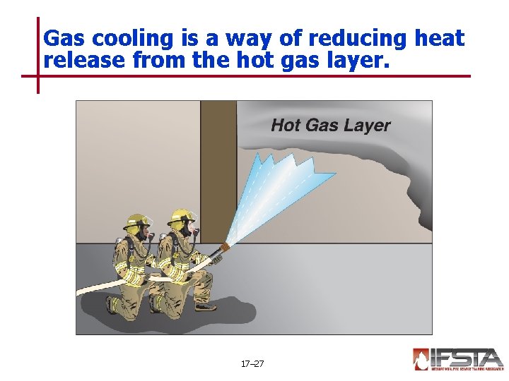 Gas cooling is a way of reducing heat release from the hot gas layer.