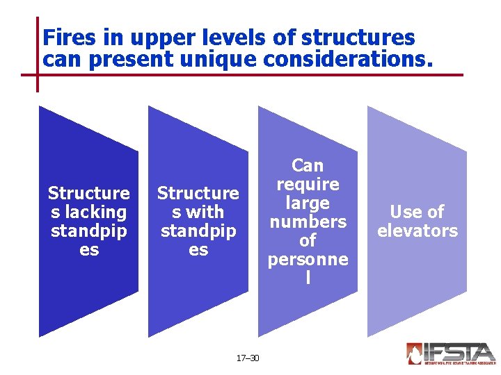 Fires in upper levels of structures can present unique considerations. Structure s lacking standpip
