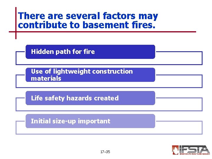 There are several factors may contribute to basement fires. Hidden path for fire Use