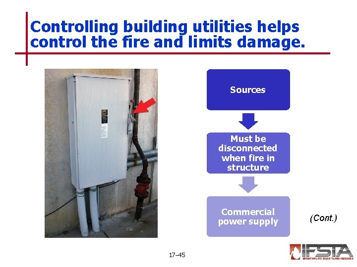 Controlling building utilities helps control the fire and limits damage. Sources Must be disconnected