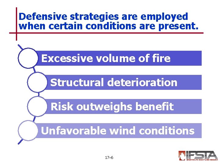 Defensive strategies are employed when certain conditions are present. Excessive volume of fire Structural