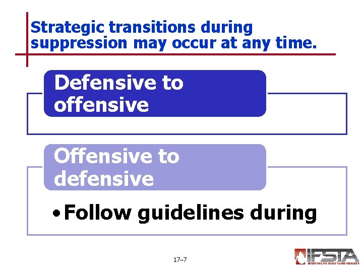 Strategic transitions during suppression may occur at any time. Defensive to offensive Offensive to