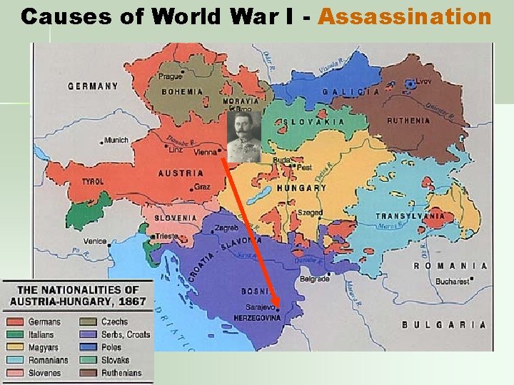 Causes of World War I - Assassination 