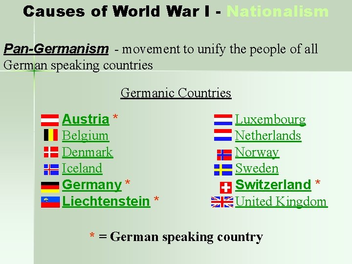 Causes of World War I - Nationalism Pan-Germanism - movement to unify the people