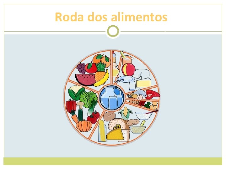 Roda dos alimentos 