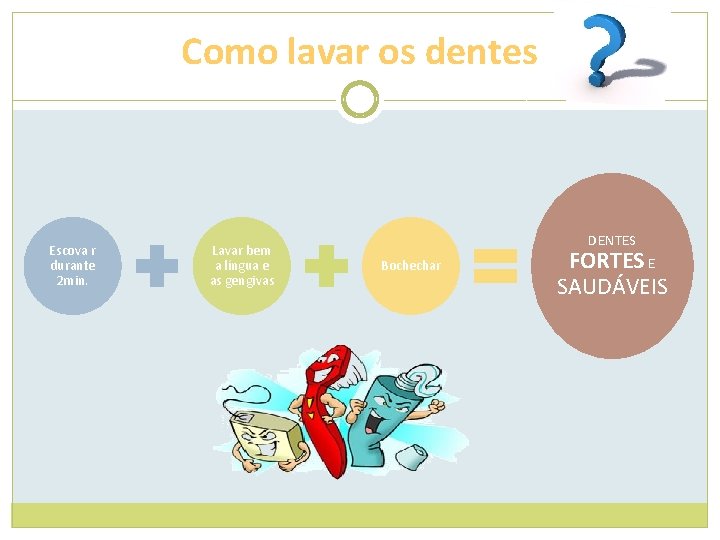 Como lavar os dentes Escova r durante 2 min. Lavar bem a língua e