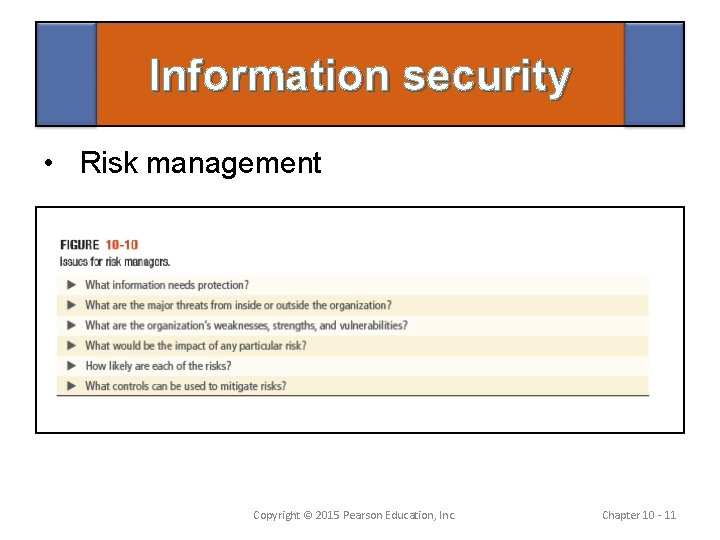 Information security • Risk management Copyright © 2015 Pearson Education, Inc. Chapter 10 -