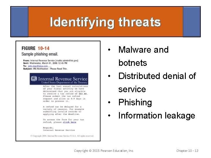 Identifying threats • Malware and botnets • Distributed denial of service • Phishing •