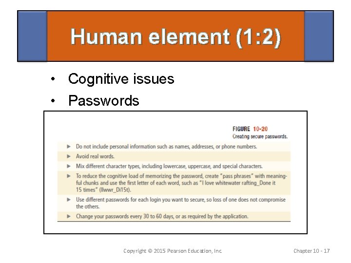 Human element (1: 2) • Cognitive issues • Passwords Copyright © 2015 Pearson Education,