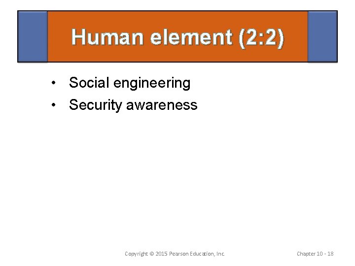 Human element (2: 2) • Social engineering • Security awareness Copyright © 2015 Pearson